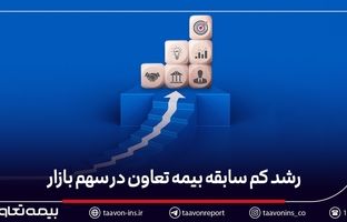 کسب رکوردهای پیاپی در سهم بازار، فروش و صدور بیمه‌نامه