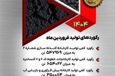 رکورد تولید کارخانه گندله سازی شماره ۱

