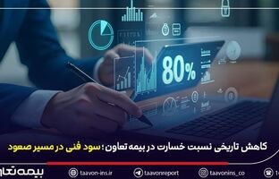کاهش تاریخی نسبت خسارت در بیمه تعاون / سود فنی در مسیر صعود