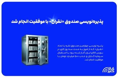 نقشه پراکندگی خریداران سیمان در هفته گذشته