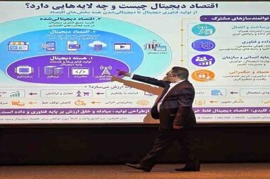 تاب‌آوری بنگاه‌ها در گرو سرمایه انسانی است/ اعلام برنامه ملی «دوباره می‌سازیم»