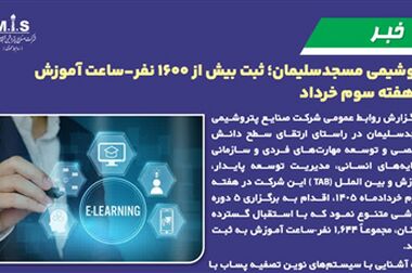 پیام مدیرعامل پتروشیمی مسجدسلیمان به مناسبت مراسم تشییع رهبر شهید