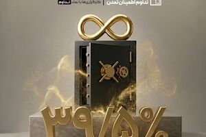 افزایش سود سالانه «تداوم» به ۳۹.۵ درصد