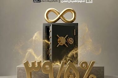 جهش ۴۷ درصدی دارایی‌های «تمدن» در ۱۴ ماه/ رکوردشکنی بی‌سابقه در بهار ۱۴۰۵