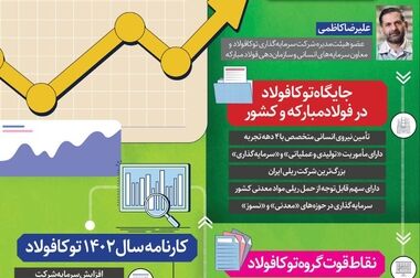 فولاد مبارکه از طریق بازیافت قراضه در حال تولید فولاد سبز است