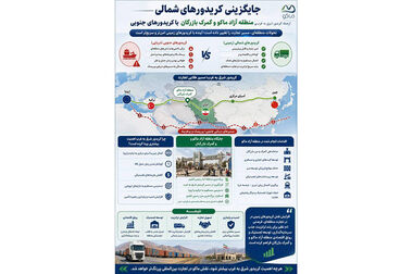 هم‌افزایی برای توسعه سرمایه‌گذاری و اقتصاد تعاون؛ تفاهم‌نامه همکاری منطقه آزاد ماکو و اتاق تعاون ایران امضا شد