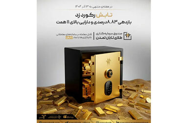 پذیره‌نویسی ۳ هزار میلیارد ریالی اوراق مرابحه «نیان» توسط تامین سرمایه تمدن