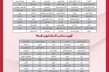 بانک پارسیان درکنار مردم و مشتریان، تمهیدات حمایتی برای رفع دغدغه های مالی