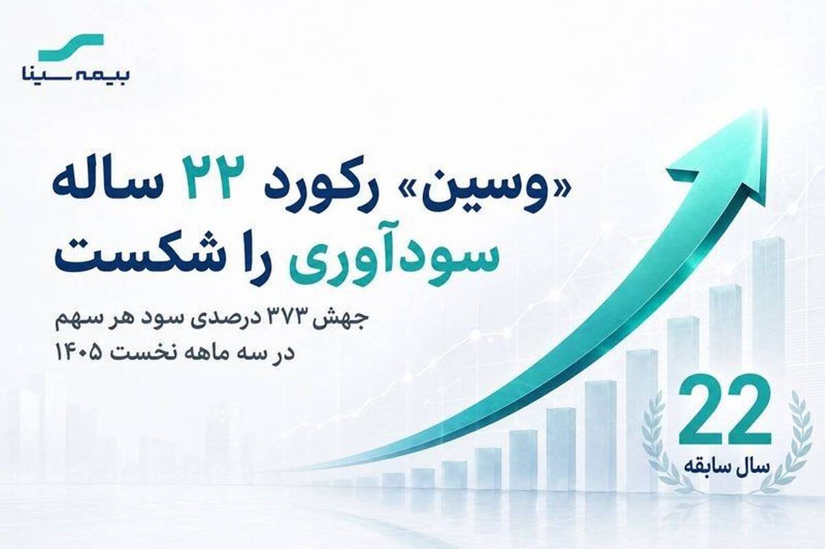 بیمه سینا پس از ۲۲ سال رکورد زد؛ جهش ۳۷۳ درصدی سود هر سهم