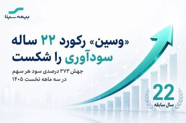 هلدینگ سینا پیشگام آموزش مالیاتی شرکت‌های بنیاد