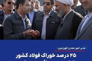 بازدید وزیر ارتباطات و فناوری اطلاعات از غرفه فناوری اطلاعات شرکت معدنی و صنعتی گهرزمین
