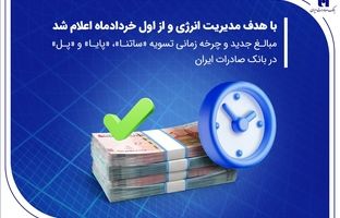 مبالغ جدید و چرخه زمانی تسویه «ساتنا»، «پایا» و «پل» در بانک صادرات ایران