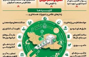 اقتصاد چرخشی در فولادمبارکه ؛ تبدیل پسماند به ثروت