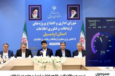 رونمایی از «سایرابات»؛ چت‌بات هوشمند بانک تجارت با همکاری همراه اول