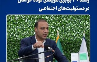  رشد ۳۰ برابری هزینه‌ فولاد خراسان در مسئولیت‌های اجتماعی