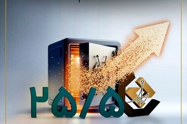«آی بی کراد» برترین سکوی تامین مالی جمعی کشور شد
