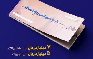 تسهیلات ویژه اصناف؛ راهکاری سریع برای تأمین سرمایه در گردش و خرید تجهیزات