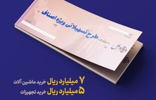 تسهیلات ویژه اصناف؛ راهکاری سریع برای تأمین سرمایه در گردش و خرید تجهیزات