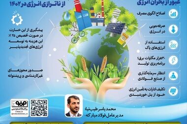 تولید محصولات کیفی با نگاه صادرات‌محور