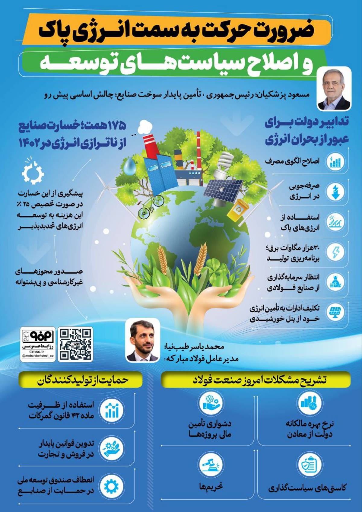 ضرورت حرکت به سمت انرژی پاک و اصلاح سیاست‌های توسعه