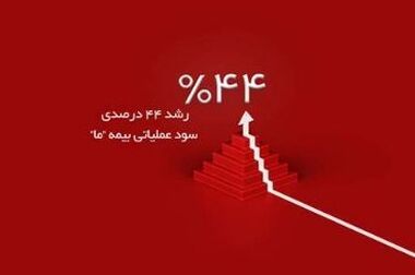 توانگری مالی و نوآوری دیجیتال؛ دو ستون محوری استراتژی بیمه ما برای توسعه پایدار