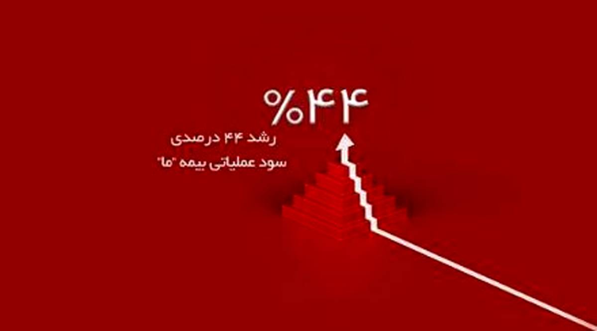 رشد ۴۴ درصدی سود عملیاتی بیمه ما در سه ماه نخست سال ۱۴۰۴