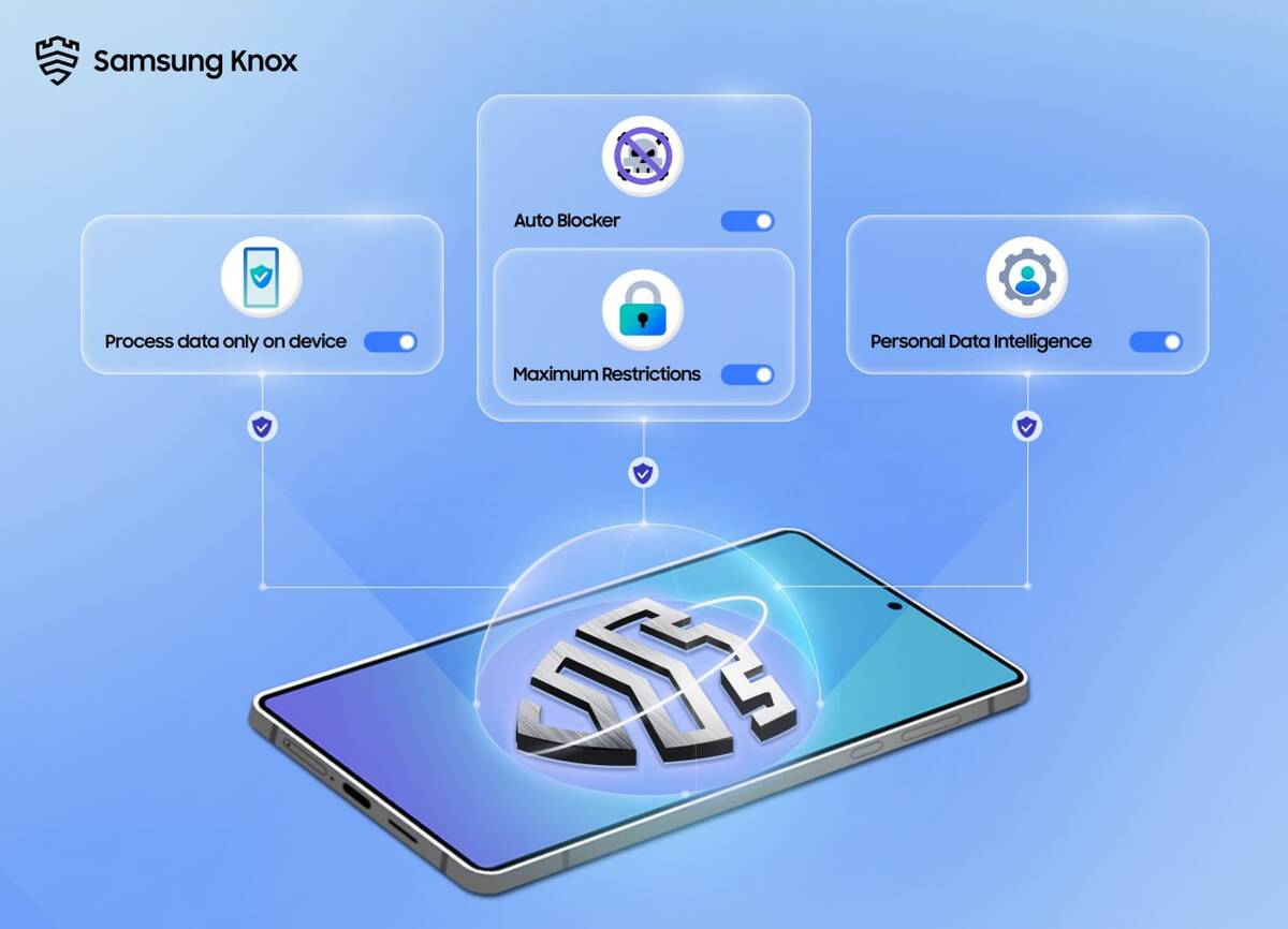 امنیت در دستان شما: Galaxy AI چطور از داده‌هایتان محافظت می‌کند؟