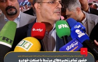 حضور تمام زنجیره‌های مرتبط با صنعت خودرو در بیستمین نمایشگاه بین‌المللی قطعات لوازم و مجموعه‌های خودرو