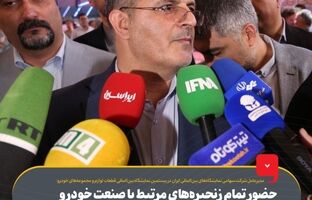 حضور تمام زنجیره‌های مرتبط با صنعت خودرو در بیستمین نمایشگاه بین‌المللی قطعات لوازم و مجموعه‌های خودرو