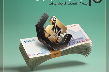 افزایش سرمایه ۲۰۰درصدی تامین سرمایه تمدن