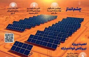 نیروگاه خورشیدی فولاد مبارکه؛ جلوه عملی امیدبخشی به مردم