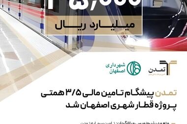 با درج نماد «دلتا»؛ صندوق بخشی صنایع تمدن به بورس تهران آمد