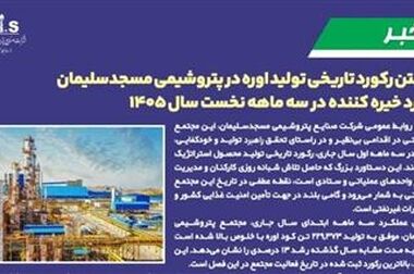راه‌اندازی سامانه پیشرفته پایش و تفکیک مصرف خوراک از سوخت