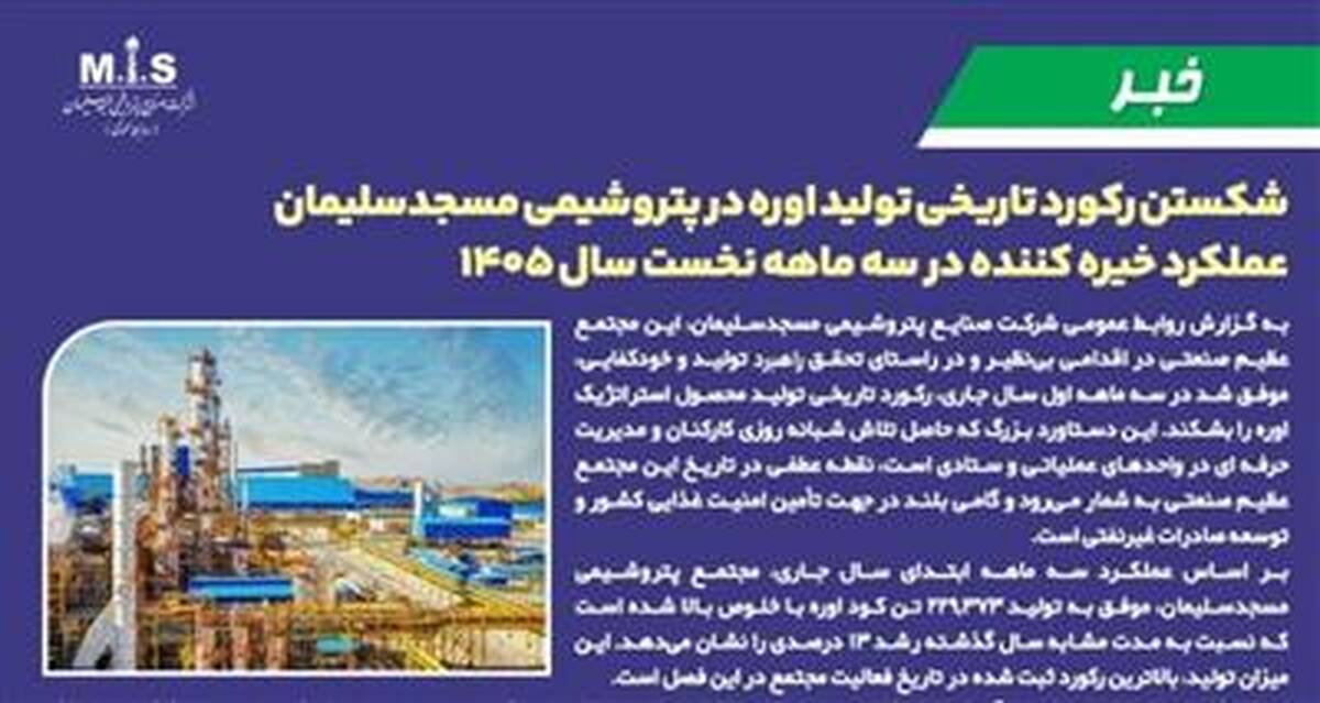شکستن رکورد تاریخی تولید اوره در پتروشیمی مسجدسلیمان عملکرد خیره کننده در سه ماهه نخست سال ۱۴۰۵
