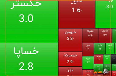 آغاز شرایط فروش محصولات سایپا از شنبه ۱۸ مرداد