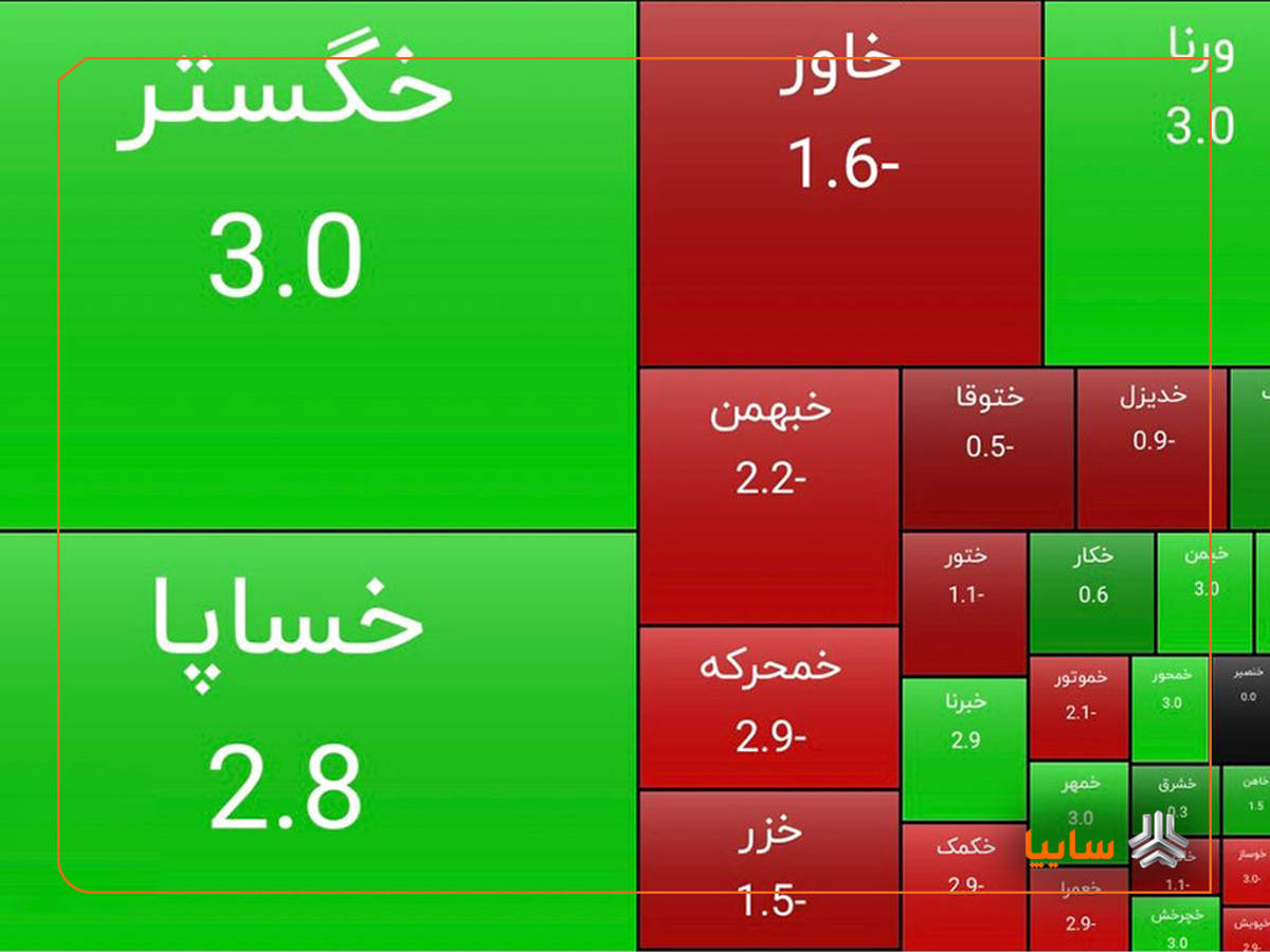 رشد سهام سایپا در پایان معاملات امروز/ سایپا تمام‌قد سبزپوش شد