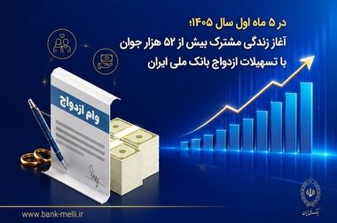 سیفی در آیین‌گرامی داشت ۹۸ سالگی تاسیس؛ تاکید بر سه محور تحول در بانک ملی ایران
