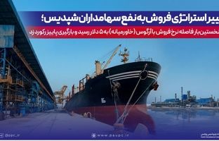 تغییر استراتژی فروش به نفع سهامداران شپدیس؛ برای نخستین‌بار فاصله نرخ فروش با نرخ آرگوس(خاورمیانه) به ۵ دلار رسید و بارگیری پاییز رکورد زد