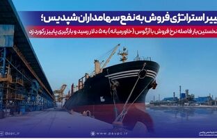 تغییر استراتژی فروش به نفع سهامداران شپدیس؛ برای نخستین‌بار فاصله نرخ فروش با نرخ آرگوس(خاورمیانه) به ۵ دلار رسید و بارگیری پاییز رکورد زد