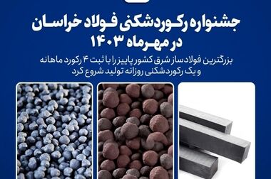 حضور فعال فولاد خراسان در گردهمایی بزرگ صنایع فلزی ایران