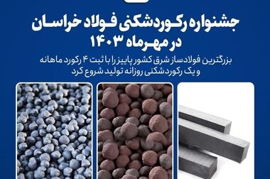  حضور فعال فولاد خراسان در نخستین همایش چشم‌انداز صنعت ساختمان