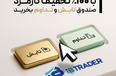 جهش دارایی‌ها و توسعه ابزارهای نوین مالی در تمدن