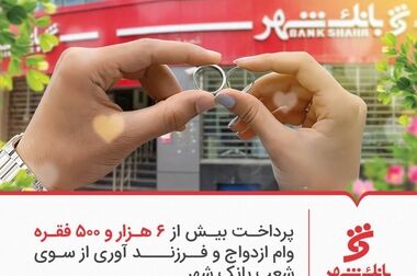 لیست شعب کشیک بانک شهر در روز پنجشنبه مورخ ۱۴۰۴/۳/۲۲ 