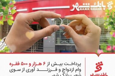 لیست شعب کشیک بانک شهر در روز پنجشنبه مورخ ۱۴۰۴/۳/۲۲ 