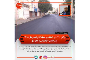 روکش ۱۱۴۰۰ تن آسفالت در منطقه ۱۶ از ابتدای سال ۱۴۰۵ / هدف‌گذاری ۵۳ هزار تنی تا پایان سال