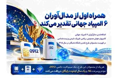 از تاب‌آوری برند تا هوش مصنوعی؛ معرفی سخنرانان ششمین گراف‌دی