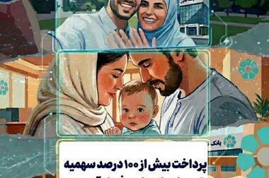بخش عمده‌ای از تسهیلات بانک توسعه تعاون به بنگاه‌های کوچک و متوسط پرداخت می‌شود
