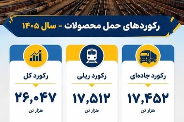 شمسی‌نیا رفت، سبیانی آمد