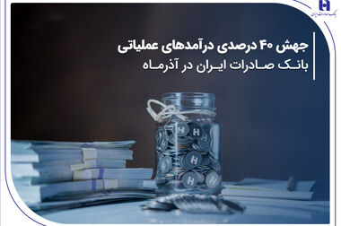 قدردانی مشاور رئیس‌جمهور از بانک صادرات ایران