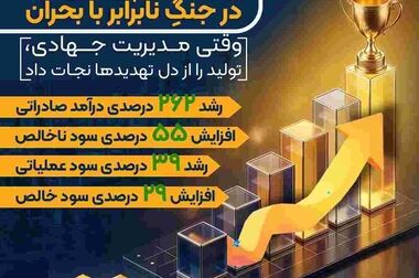 شرکت پتروشیمی نوری، نخستین شرکت دارنده ISO ۵۵۰۰۱:۲۰۲۴ در صنعت نفت ایران